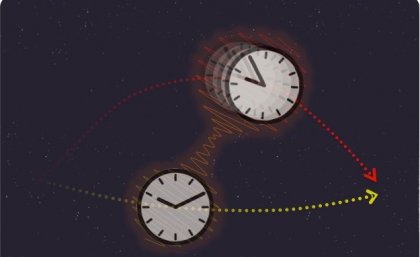 A clock moving in superposition of different speeds would measure a superposition of different elapsing times — in a quantum version of the famous ’twin paradox’ of special relativity. Credit: M. Zych.